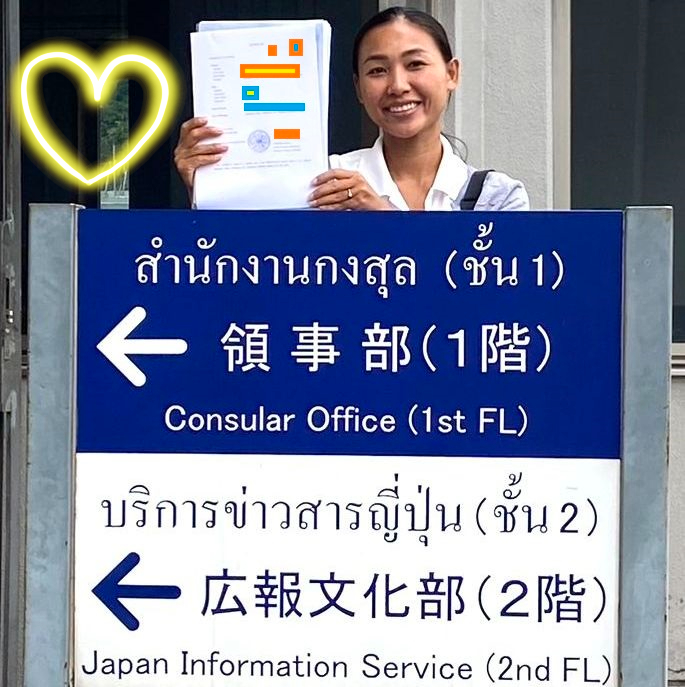 タイ人との国際結婚手続き